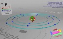 Anàlisi Totals (TP i TN) thumbnail image